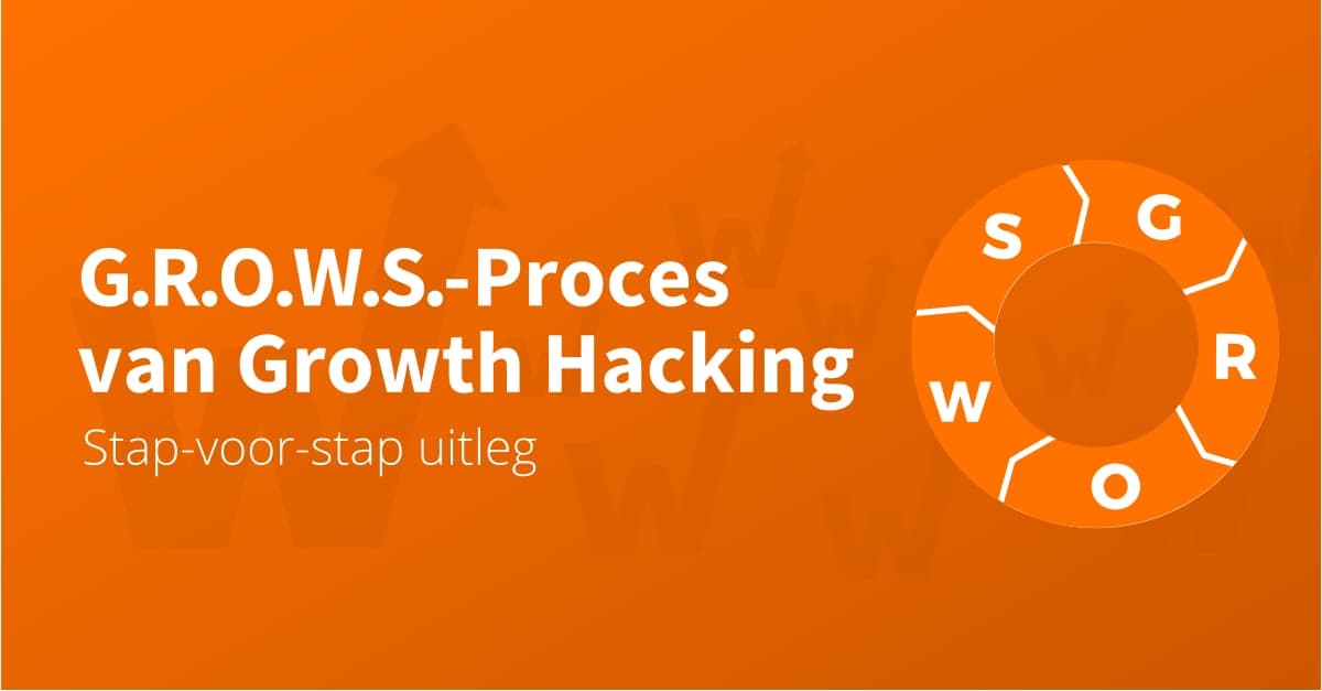 Het G.R.O.W.S.-proces! - Het Growth Hacking Proces van Growth Tribe