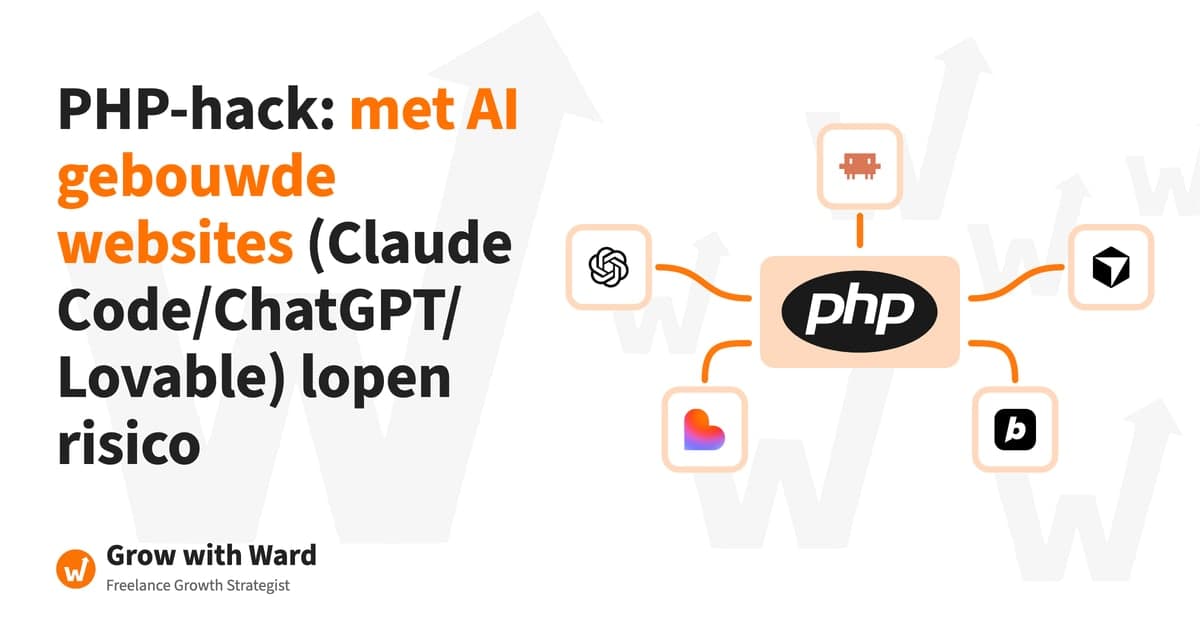 PHP-hack: met AI gebouwde websites (Claude Code/ChatGPT/Lovable) lopen risico