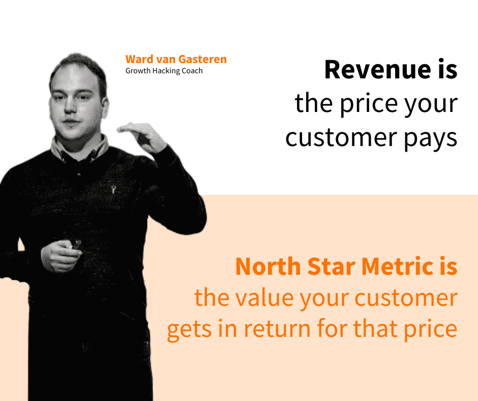 North Star Metric - focusing on one metric that matters