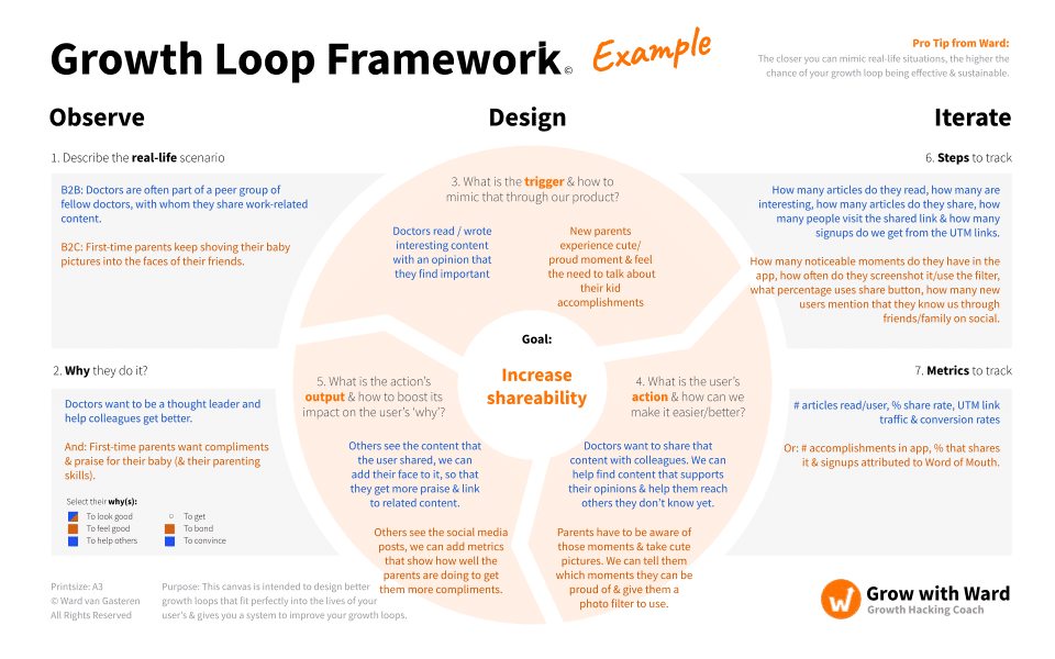 Growth Loop Example B2B & B2C with the Growth Loop framework example