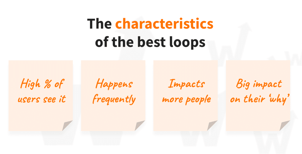 Best growth loops checklist